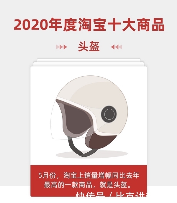 口罩|快看！2020淘宝“年度十大商品”来了 口罩、上门喂猫、奥特曼入选