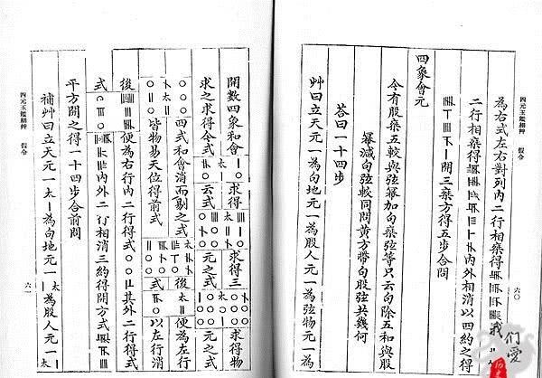 祖先|中华数学极简史:我们祖先那些领先世界的数学成就