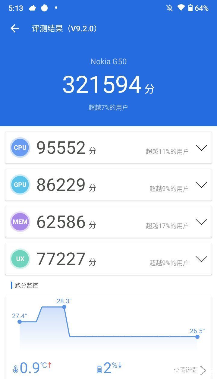 5g|受众精准的5G大屏手机，诺基亚G50体验