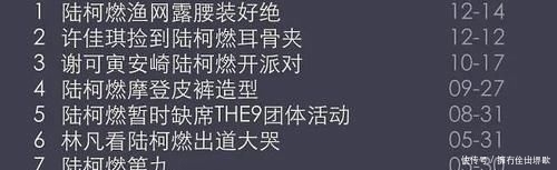THE9年度热度榜出炉:虞书欣正面反超刘雨昕,谢可寅陆柯燃实力垫底