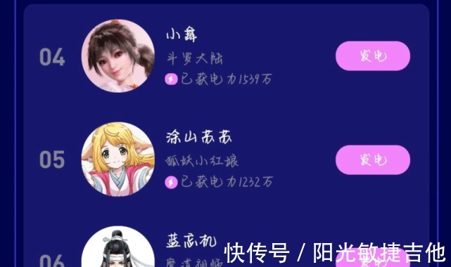 狐妖小红娘|斗罗大陆唐三稳居年度角色榜第一，小舞离出道仅差一名，夫妻有望同框！