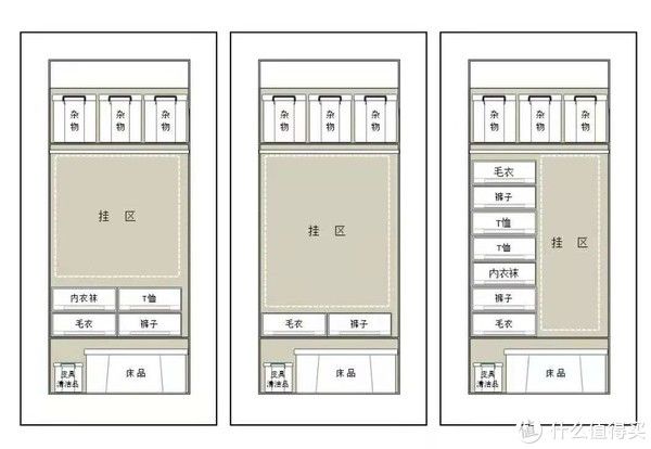 家务量|“去家务化”的装修越来越流行，只有入住后，才知道有多爽！