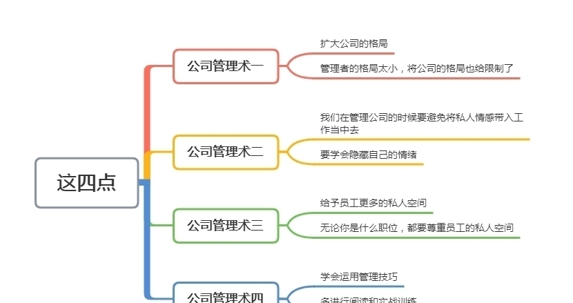 充电|员工上班时间给平板充电，老板发现后怒骂：无耻！结局亮了