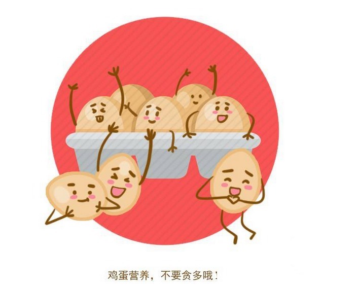 胆囊结石|一天吃4个鸡蛋,胆囊长满结石?鸡蛋吃多了,会导致胆固醇高吗?