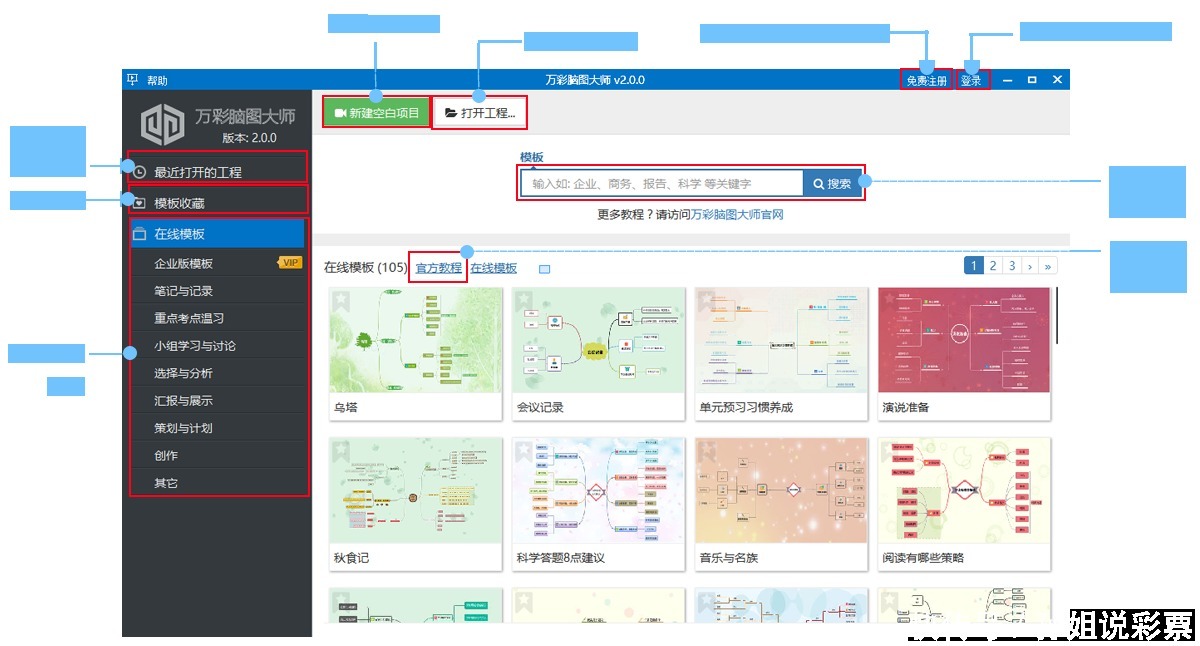 万彩脑图大师界面简介|【做思维导图的软件】万彩脑图大师教程 | 万彩