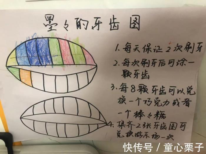 蛀牙|「家长必读」熊孩子不爱刷牙？学会这三招，让孩子和蛀牙说拜拜