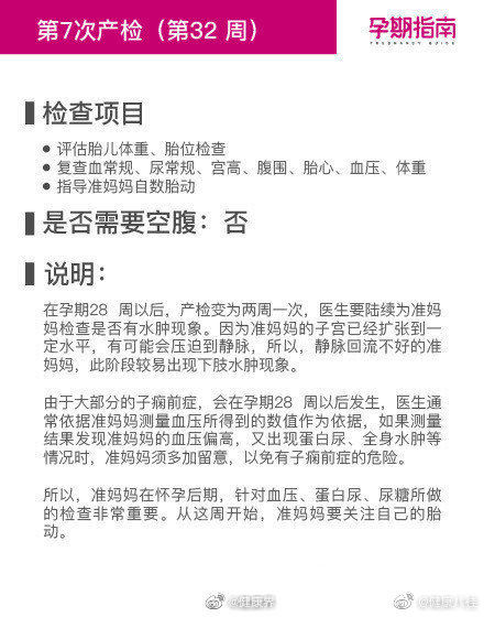 时间表|超级详细的孕期检查时间表