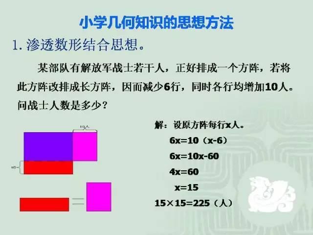 条直线叫做|小学数学几何重点知识全汇总+易错大全，连老师都说太详细了！