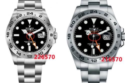 如何评价劳力士2021新品发布？