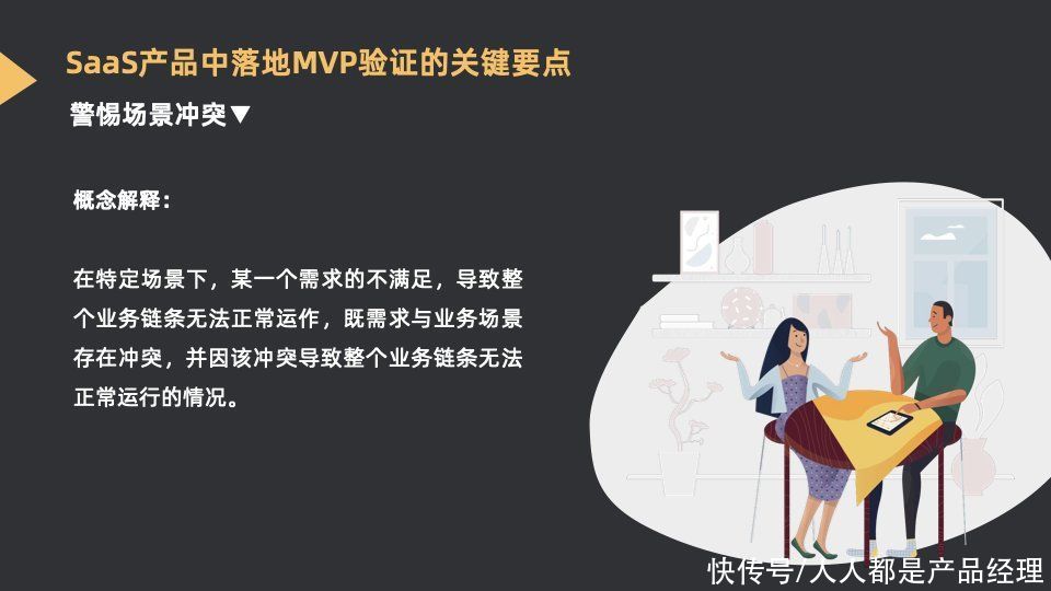 toc|从商业视角看MVP在SaaS中的落地与实践