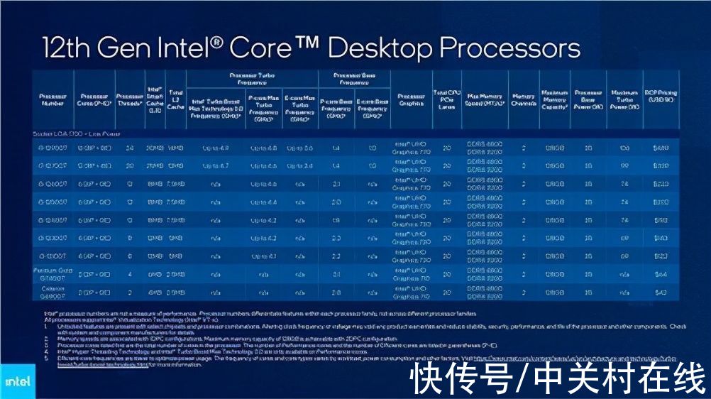 2022|CES 2022汇总：每家产品各有千秋