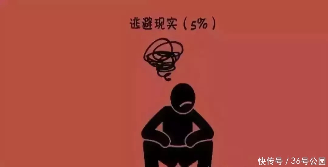 恐惧|人民日报:一个人没有出息的9大根源,条条扎心,希望您家孩子没有