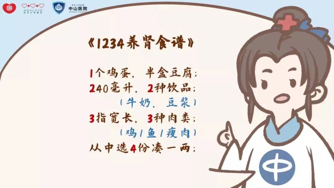 养肾|还在顿顿大鱼大肉？《1234养肾食谱》了解一下！