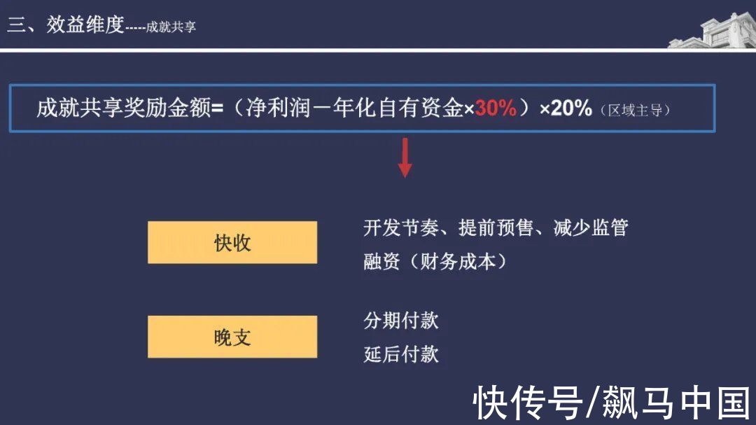 经验|碧桂园精准投资拓展拿地经验分享