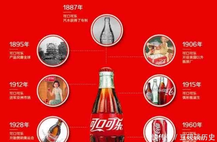 这个饮料本来只是治感冒,却被儿子2300美元卖掉,如今成饮料巨头!