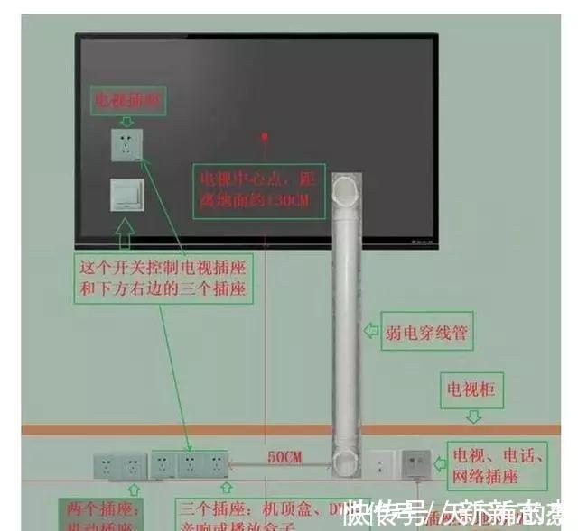 勾缝剂|装修这10个地方做得不到位，白白花费了好多钱，大家引以为戒！