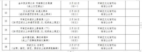 中年|留青过年！小青岛、信号山公园、海底世界等春节期间开放时间公布