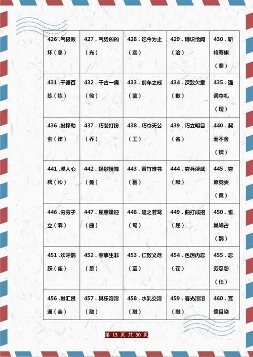 资深老教师整理：小学语文1000个“易错字”总结，建议家长打印