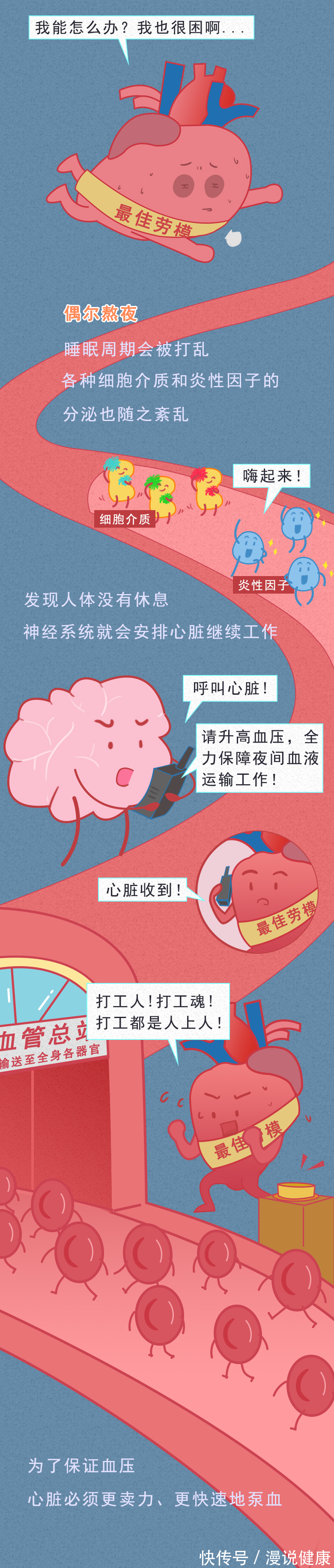危害|每一个熬夜的人,实则拿命去放纵?熬夜的危害,这张图告诉你答案
