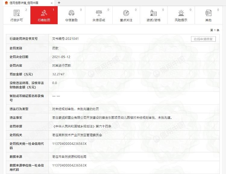 紫金东郡|未批先建！紫金东郡项目被处罚