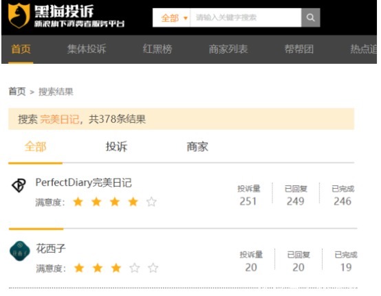 sku|做“国潮”的花西子是如何超越完美日记的?