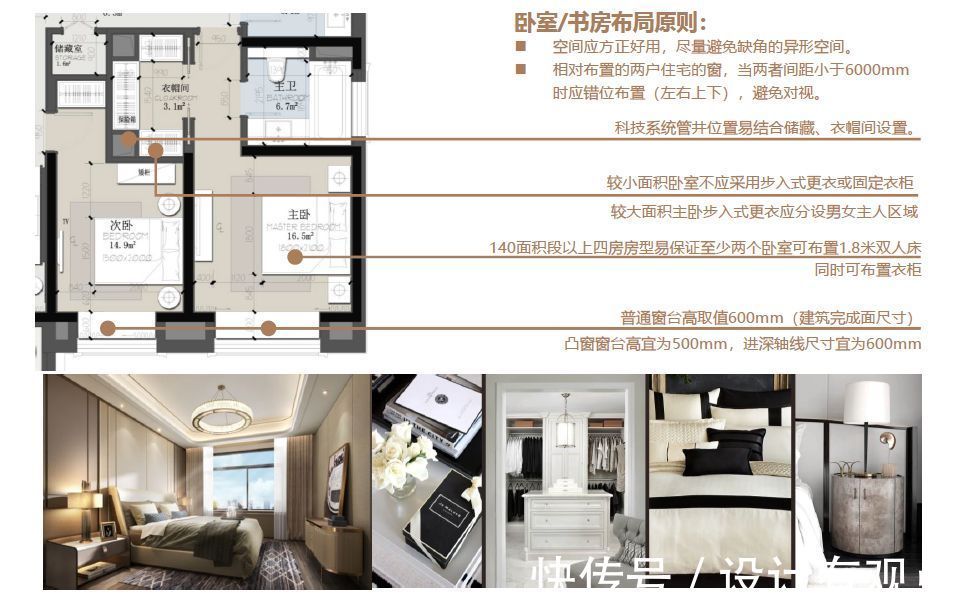 要点|2022年选房8大要点,自住投资都得看,一线建筑师教你选对房