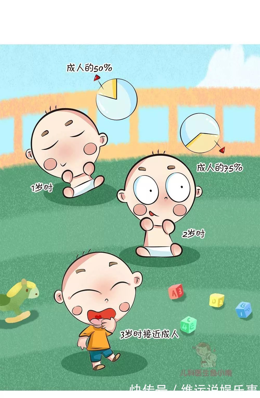 早教期|望子成龙的你知道为什么说三岁决定孩子一生?做到这些一生受用