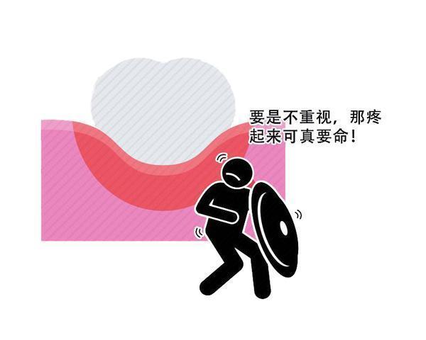 龋坏|智齿反复发炎,结果脸颊烂穿洞:长了智齿,什么情况才需要拔?