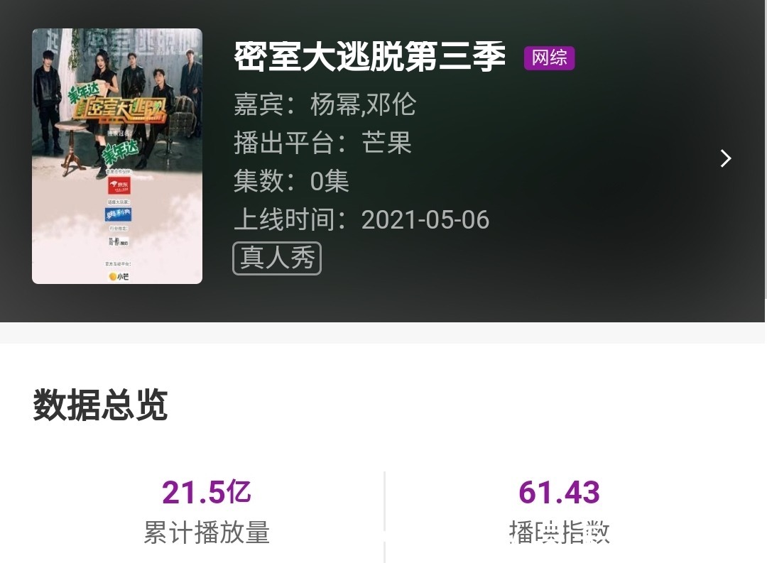 蜜桃团|作为一档网络综艺,它凭什么一直那么火连续三季位列热榜前三!