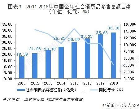 零售|看好社区团购?拼多多申请多多拼菜商标 线下传统零售或抓住机会反扑线上