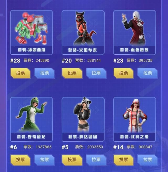 悬念|“吃鸡”皮肤返场仅第2天，前5名基本已无悬念，结果一言难尽！