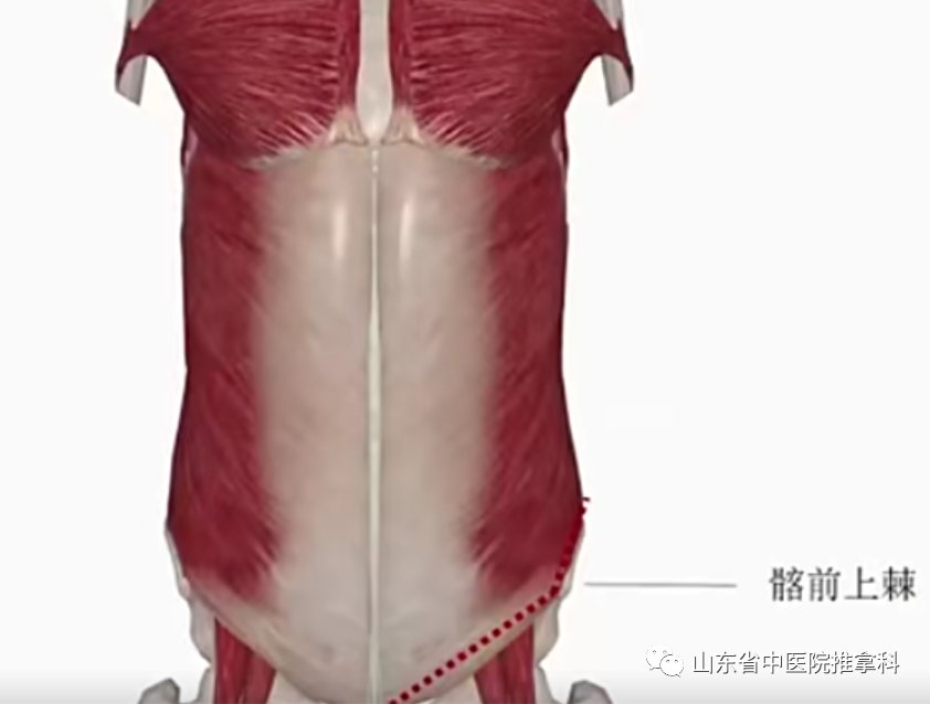 推拿科|急性腰扭伤，罪魁祸首原来是他！？——“腰痛治腹”新思路