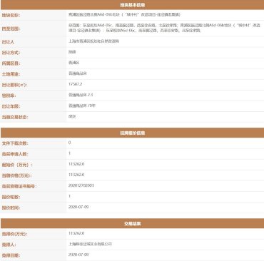 捆绑国企底价拿地，两家“新面孔”房企打造俊灿星城入市|测评| 房企