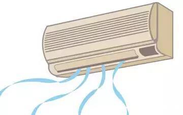 心阳|养心是夏季养生的主旋律,此时如何养心护心?