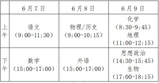 重磅新政！河北2021年高考实施方案来了