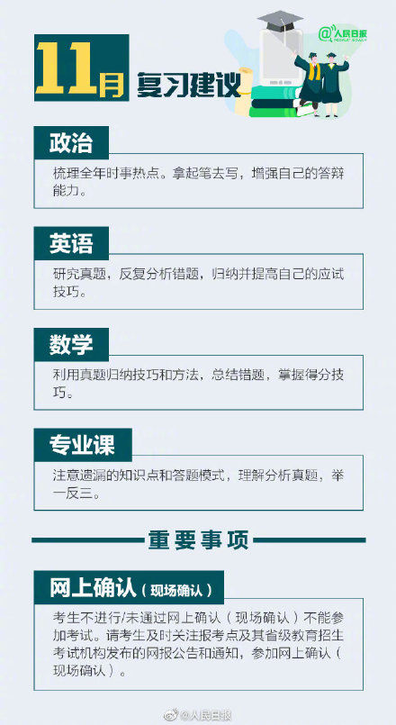 报名|2022考研正式报名！收好考研备考实用建议