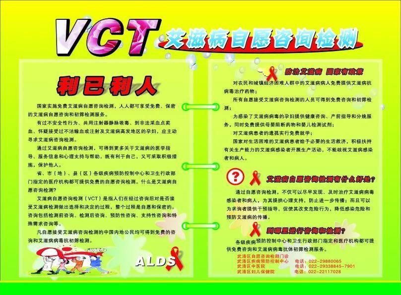  资源|【关注】艾滋病资源咨询检测