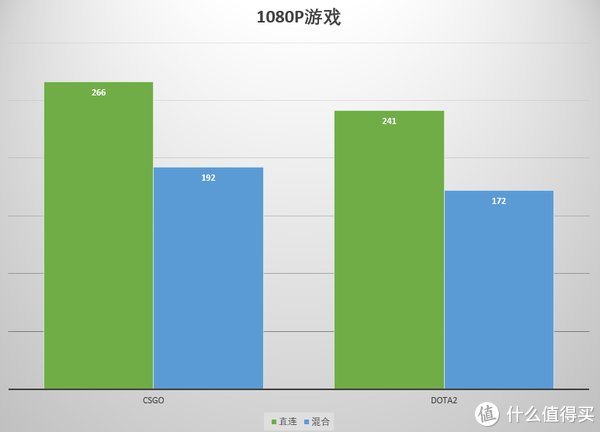 轻薄|海怪装备SHOW 篇三十四：犯规级操作 搭载130瓦RTX3060的机械革命Umi Pro3轻薄本评测