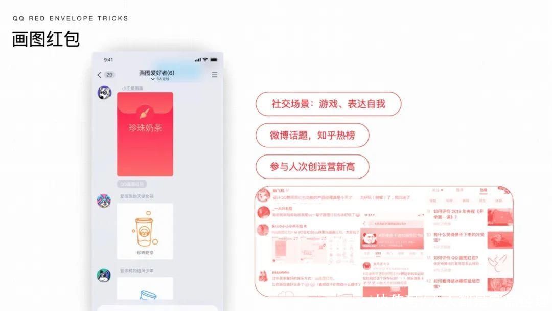 驱动力|设计驱动力｜玩转QQ红包社交