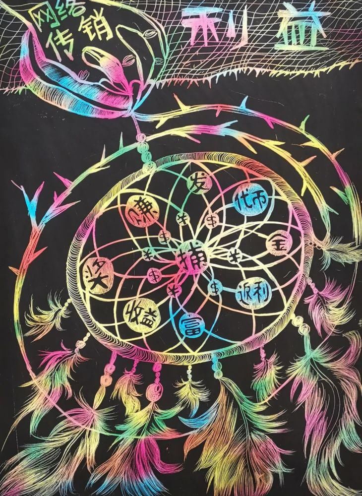 投票|小小艺术家请你来投票!伸出你的手指戳戳戳~