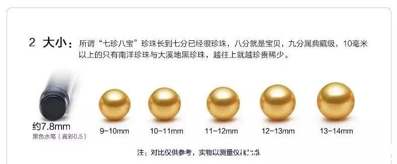 珍珠|万里挑一!珠宝级珍珠应该具有这些特征