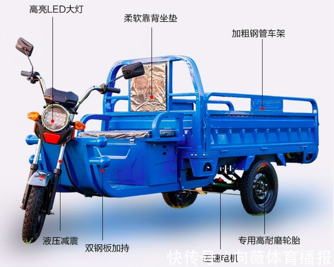 电动三轮车电机市场的发展与未来趋势