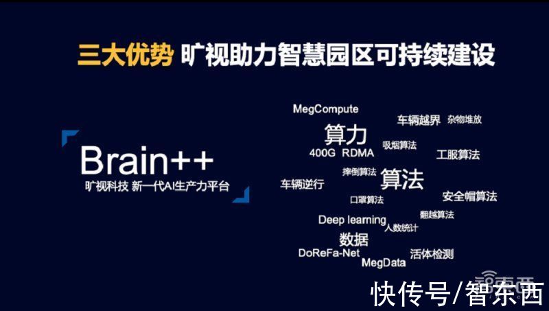 园区|探秘金隅智造工场，一块屏管好20万平米园区，解读背后旷视AIoT答案