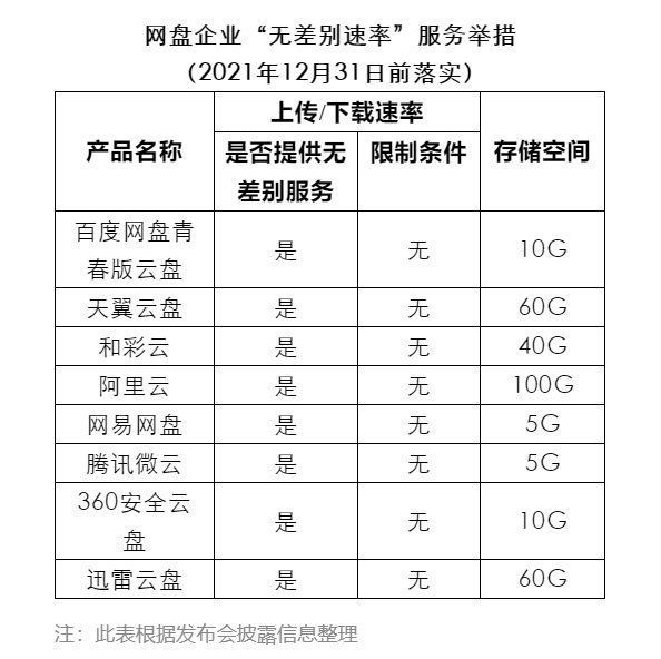 model|消息称苹果计划 2025 年推出自动驾驶汽车；国产特斯拉 Model 3 再涨价｜晚报