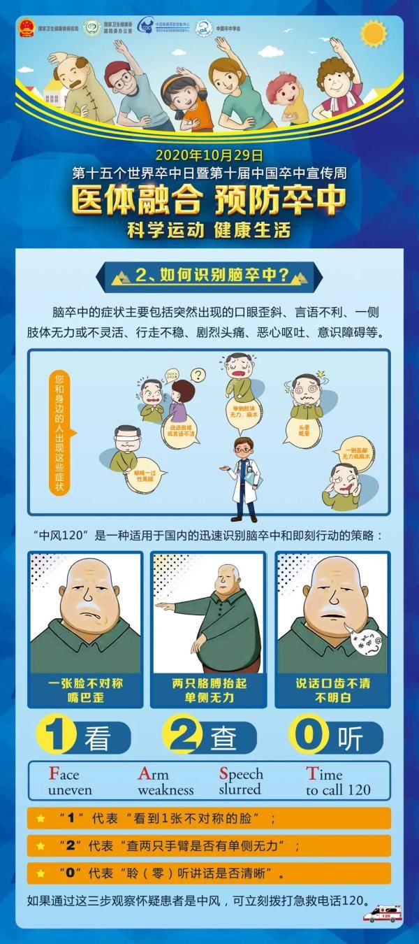 头号|它是生命健康的“头号杀手”，离我们很近很近......