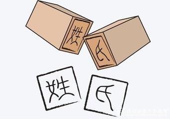 之中|当人问“您贵姓”时,一般人回答“免贵”,但有2个姓不必用免贵