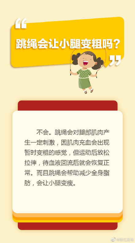 有氧燃脂运动|跳绳一个月,狂减30斤?你真的了解吗