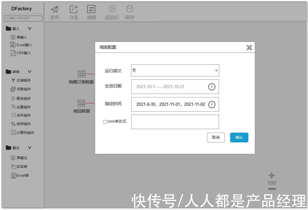 增量|如何从0-1搭建ETL？