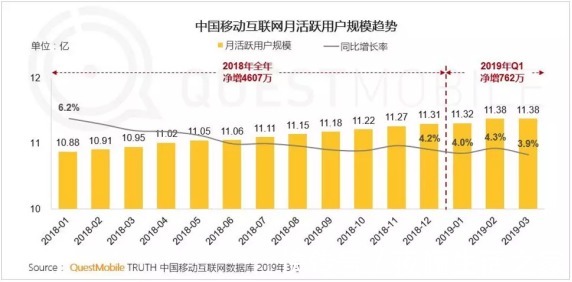 行业|言禧食品：社交电商崛起，有食品行业什么事？