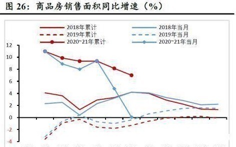 房产税|那些“手握”2套房的家庭，未来“命运”如何？曹德旺预言已应验